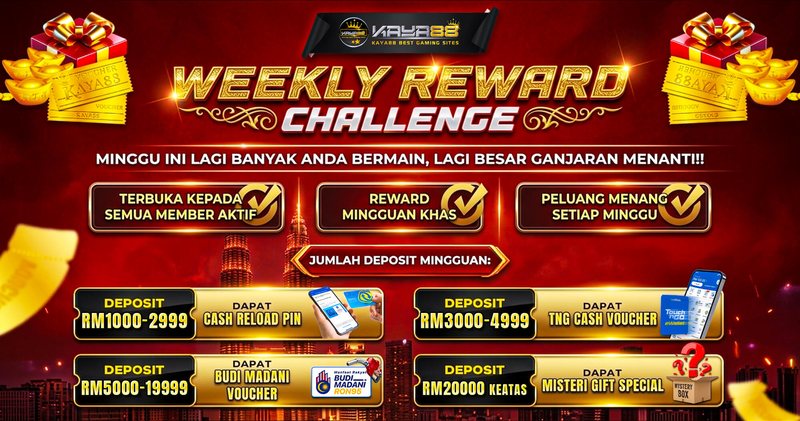 the Weekly Reward Challenge event, shown on the Kaya88 4D platform