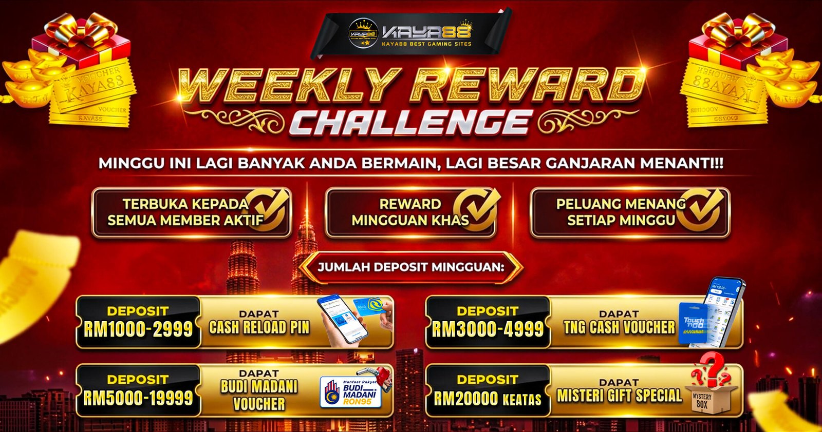 the Weekly Reward Challenge event, for players comparing lotto 4d options